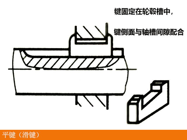 铣床
