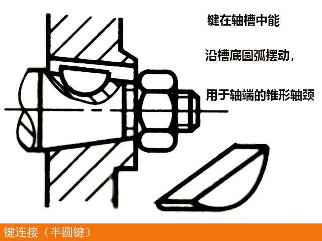 铣床