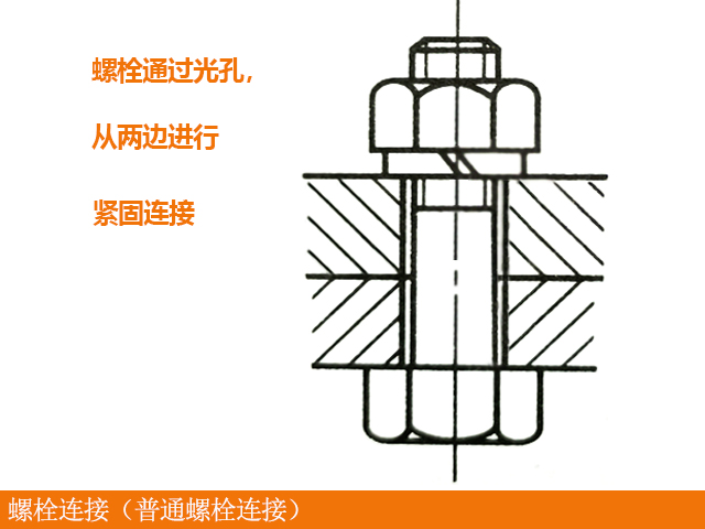 数控铣床