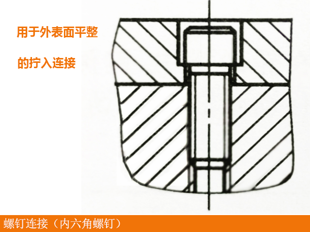数控铣床