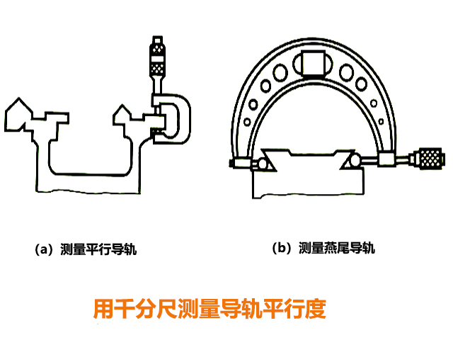炮塔铣床