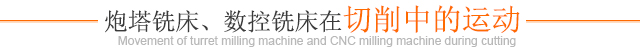 炮塔铣床切削中的运动