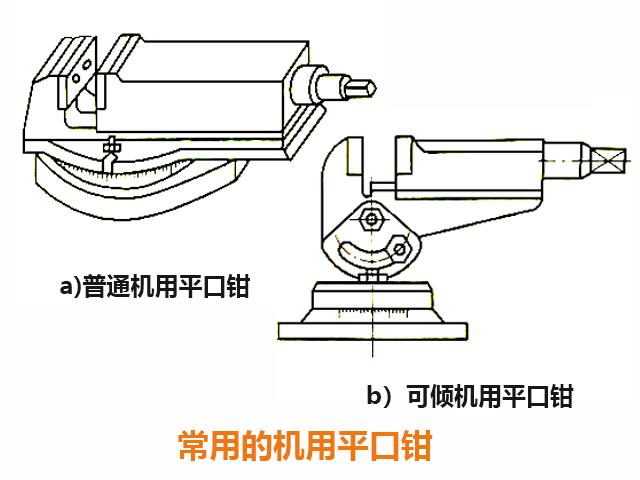 炮塔铣床