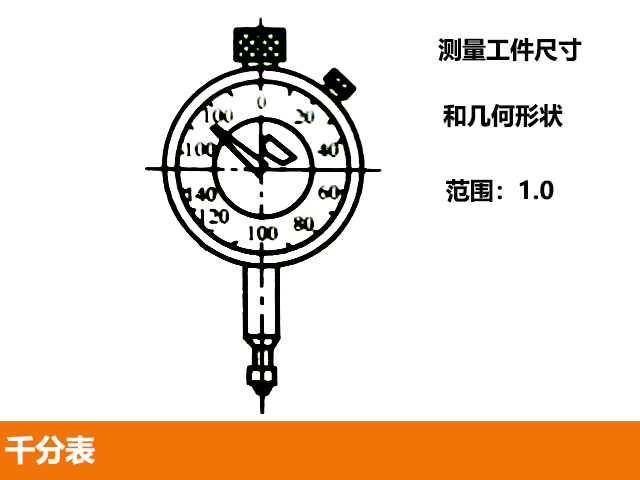 炮塔铣床