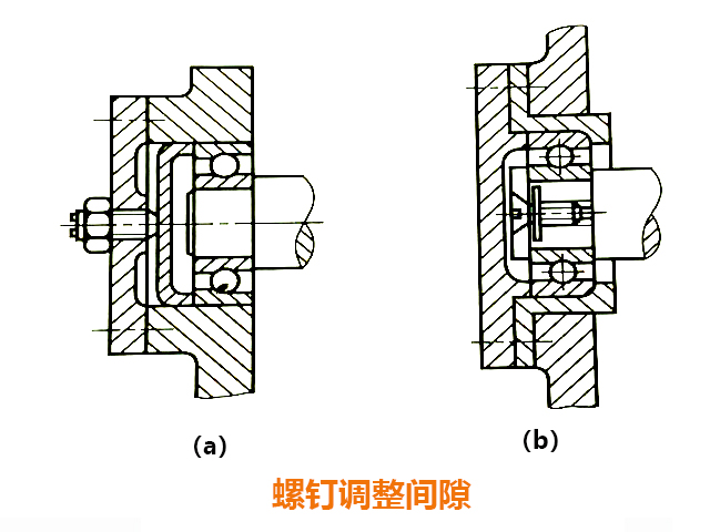 数控铣床