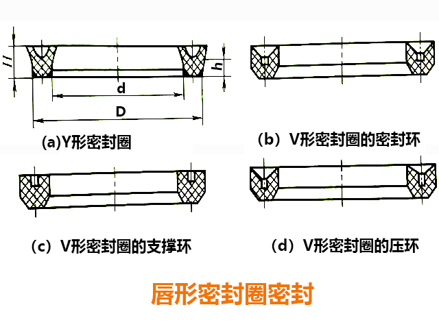 数控铣床