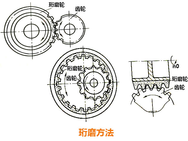 数控铣床