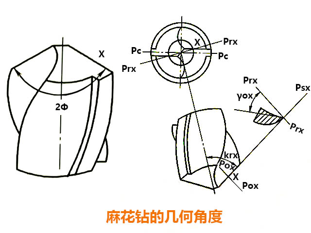 数控铣床