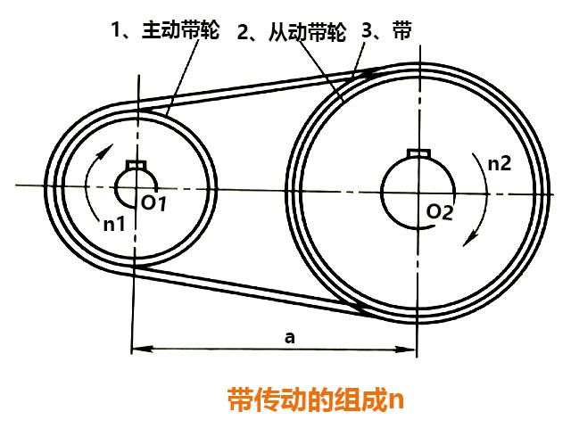 数控铣床