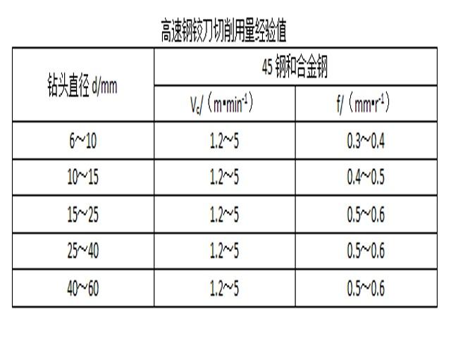 数控铣床