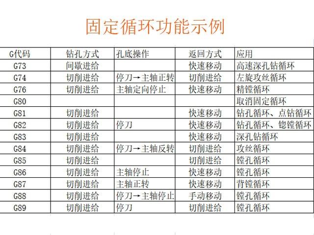 数控铣床